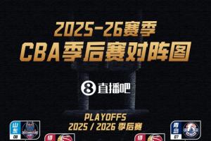 CBA季后賽對陣：遼寧VS山東 廣東VS廣州 上海廣廈深圳北京前4輪空