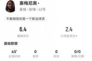 冒充職業？塞梅尼奧本場2射0正+1關鍵傳球 4過人1成功 僅獲6.4分