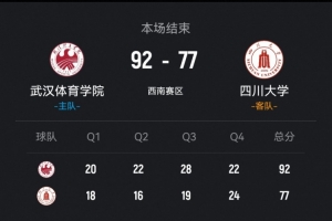 CUBAL-武漢體院擊敗四川大學 胡夢英35+7+6 黃冰曦20分