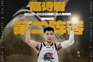 入選國內球員最佳陣容二陣！高詩巖：感謝邱導 感謝球隊的兄弟們
