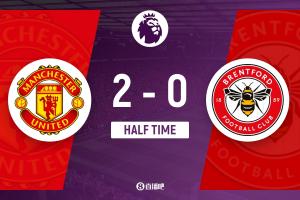 半場-曼聯2-0布倫特福德 B費賽季英超第19助 卡塞米羅舍什科破門