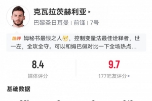 雙響建功！K77數據：2射2正2進球，4次過人6次成功對抗，評分8.4