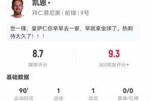 點射+長傳制導！凱恩本場1球1助攻 3射3正+3造犯規 12對抗8成功