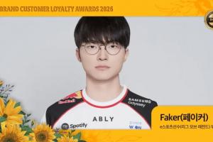 韓媒：Faker連續四年獲得品牌顧客忠誠度電競LOL部門大獎