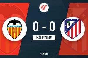 半場-馬競暫0-0瓦倫西亞 莫利納遠射中框馬競11射門未果