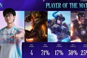 中流砥柱！Xun皇子救世趙信槍出如龍 當選BLG戰勝NIP大場POM