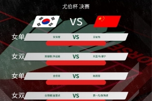 湯尤杯決賽中國vs韓國對陣：王祉怡再戰安洗瑩，陳雨菲迎戰金佳恩