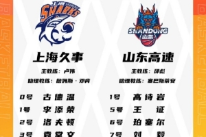 上海VS山東G1大名單：張鎮麟&王哲林出戰 高詩巖&克里斯登場