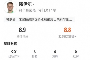 寶刀不老！40歲諾伊爾本場6撲救+1高球攔截1解圍 8.9分全場最高