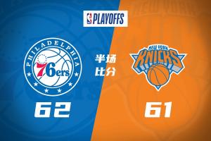 半場戰報-76人62-61領先尼克斯！馬克西19分 喬治13分 布倫森16分