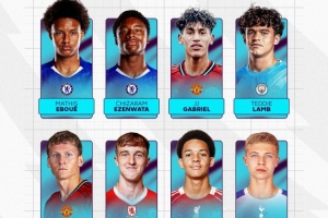 U18英超賽季最佳球員候選：曼聯(lián)15歲小將JJ·加布里埃爾在列