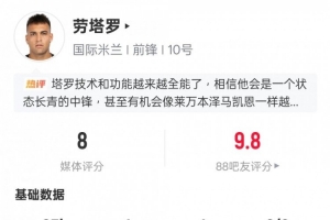 勞塔羅本場數(shù)據(jù)：傳射建功+4關(guān)鍵傳球，評分8.0