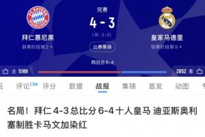 最終3-4出局！阿斯：次回合戰拜仁，皇馬開出每人50萬歐贏球獎金
