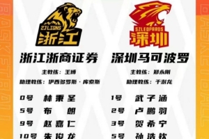 廣廈VS深圳G2大名單：深圳外援史密斯缺陣 王浩然、胡金秋出戰