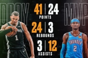 拯救NBA！全新頂級的宿敵對決&馬刺VS雷霆將開啟數年的神仙打架