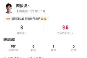 顏駿凌數(shù)據(jù)：6次撲救本場最多，5次禁區(qū)內(nèi)射門撲救，8分本場最佳