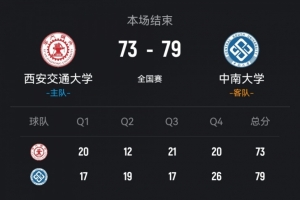 中南大學(xué)力克西安交大 陳茂姿21分 黃芊淳17+6 郭曉妮18分