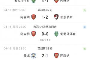 爭氣！阿森納4月掉鏈子被群嘲唱衰，5月揚眉吐氣4戰全勝+奪英超