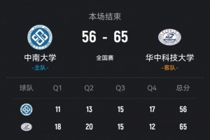 華中科大力克中南大學(xué) 黑家怡12+5 陳茂姿19+7