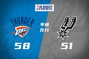 半場(chǎng)戰(zhàn)報(bào)-雷霆58-51馬刺：杰林14分 SGA9分 文班10分3犯 飛狐11分
