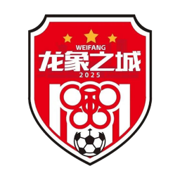 濰坊隊首發陣容