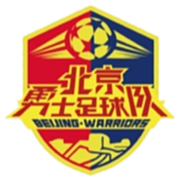 北京勇士首發陣容