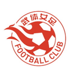 武漢武體女足首發(fā)陣容